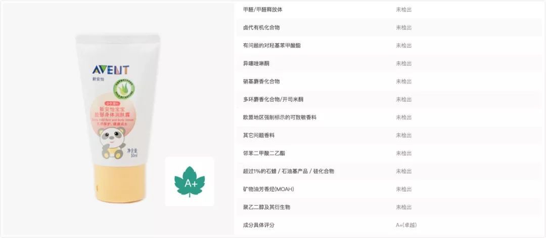 进口婴儿护肤品有什么风险,国产婴儿护肤品哪个好