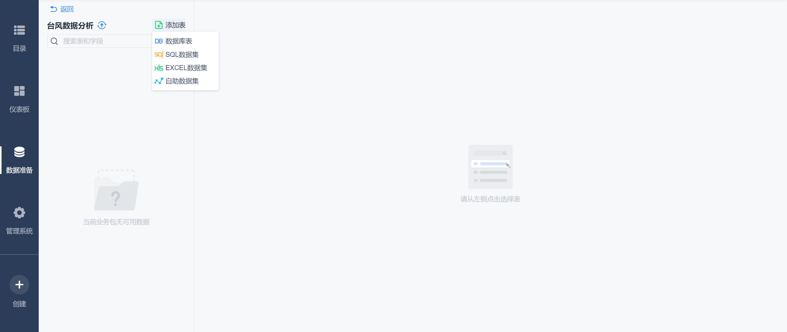 年终总结数据如何可视化,年终汇报可视化