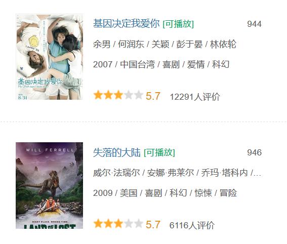 豆瓣7.1，烂番茄26%，精分般的评价背后是两国电影的文化之争