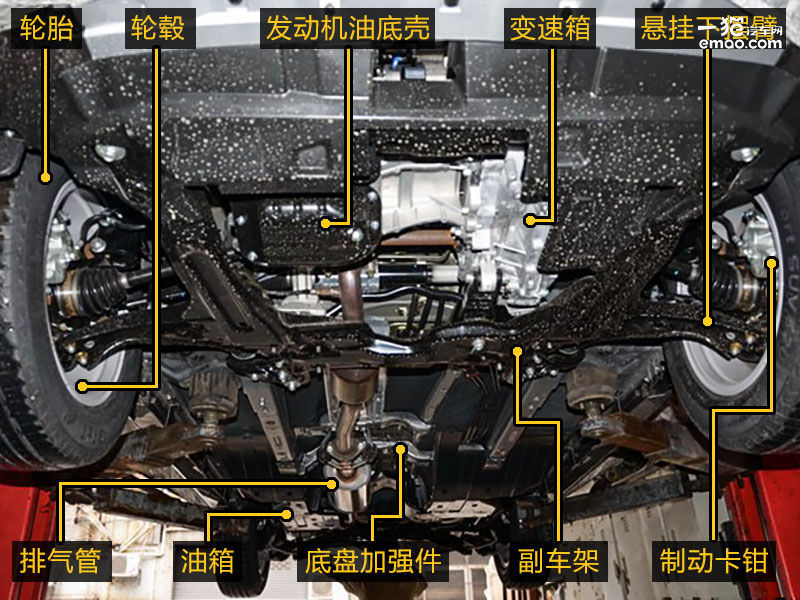 前两代哈弗h6持续卫冕suv冠军,suv销量冠军我国人的骄傲哈弗h6