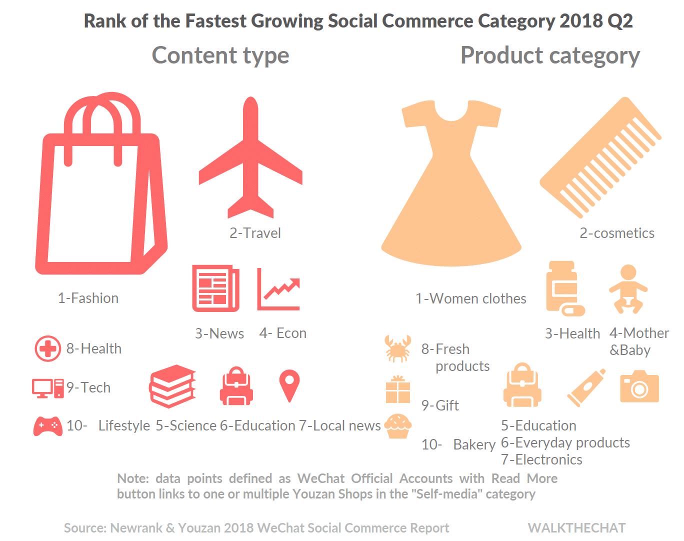 抖音什么内容变现好,内容变现该如何选择适合自己的