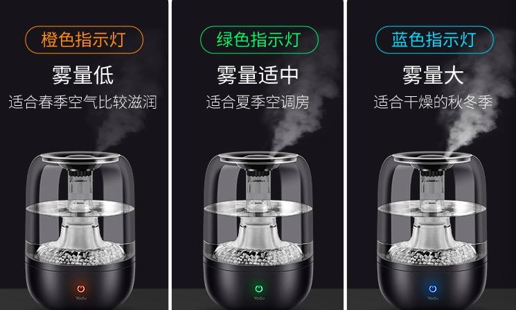 秋天干燥加湿器有用吗,秋燥开加湿器有用吗