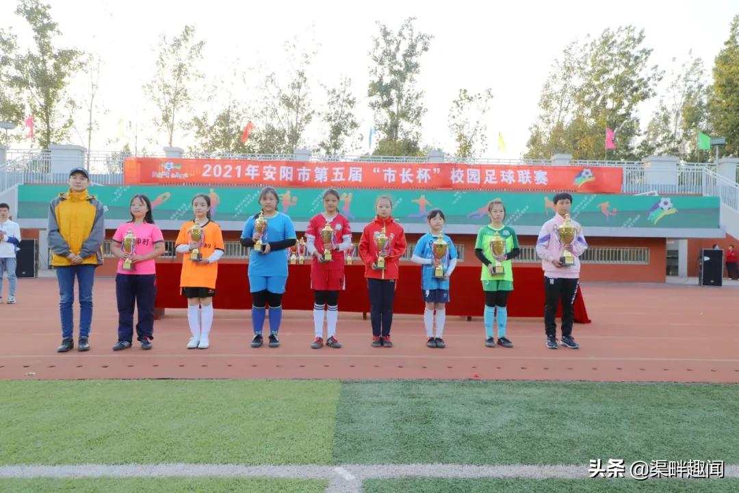 2019安阳市市长杯足球联赛初中,安阳市市长杯足球联赛小学