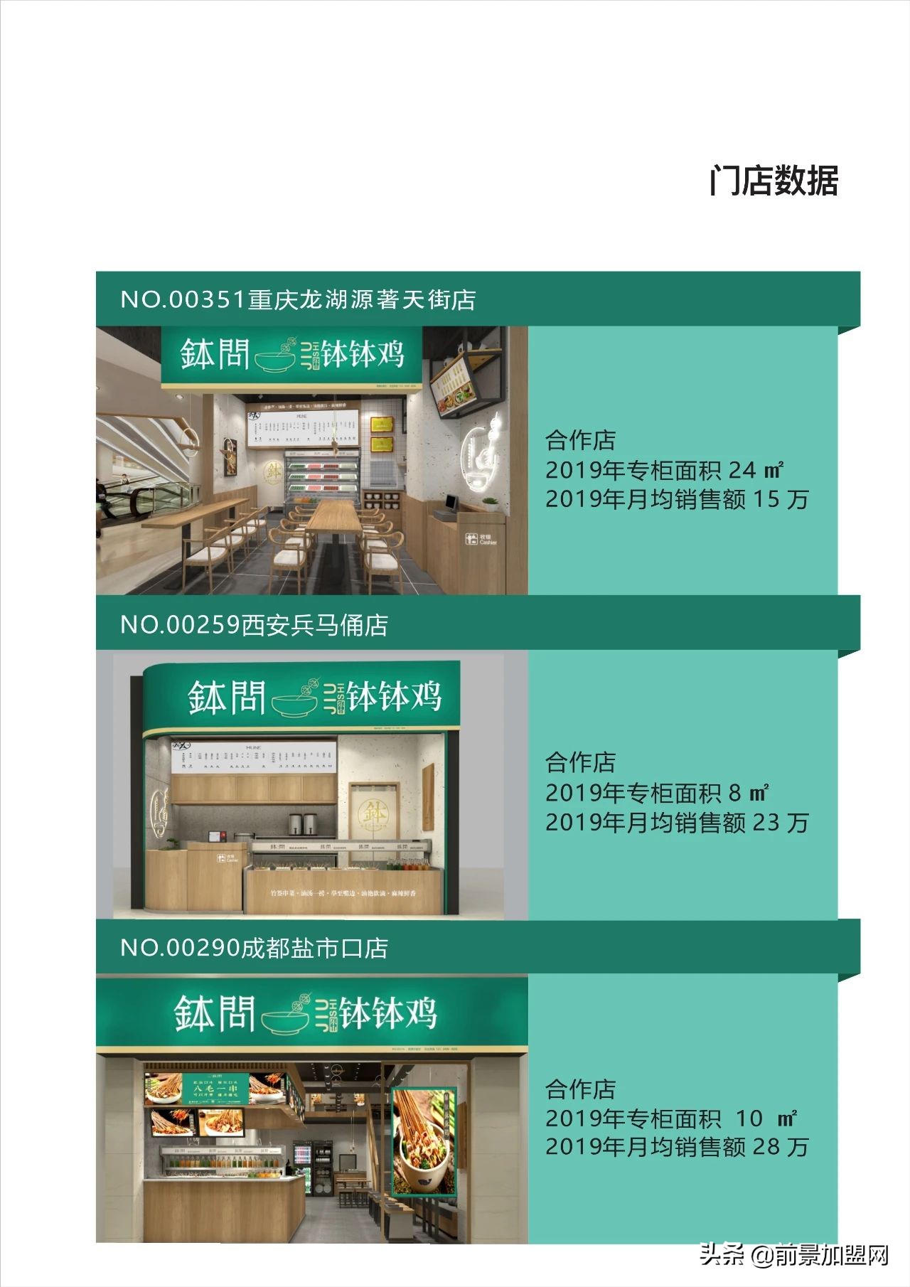 钵钵鸡加盟小本创业易上手,加盟钵钵鸡多少钱