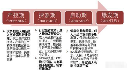 无人售货副业赚钱项目,无人成人售货店生意好做吗