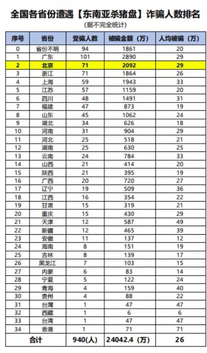 鍗楁槍鏇濆厜娓ｇ敺,姹熻タ鍗楁槍娓ｇ敺鏇濆厜