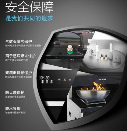 厨房灶具避坑全攻略,厨房猛火灶安全使用方法