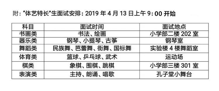 肇庆不限户籍的学校,肇庆不限户籍的中学