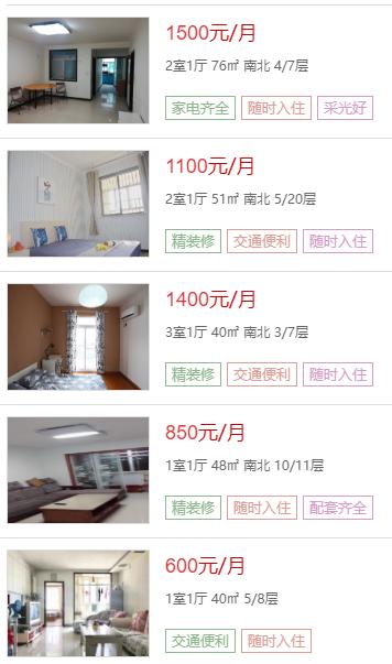 西安哪个片区租房便宜,西安热门地段租房