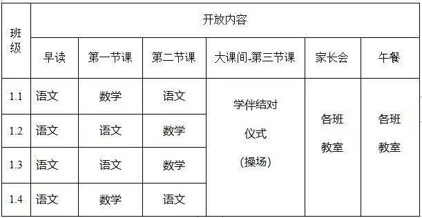 成师附小万科分校楼盘,万科城市花园1期楼栋分布图