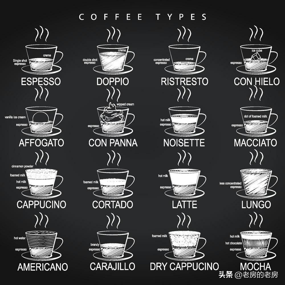 在家喝卡布奇诺，你需要一台什么样的咖啡奶泡机？