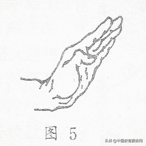 少林基本功训练大全,少林基本功的练法