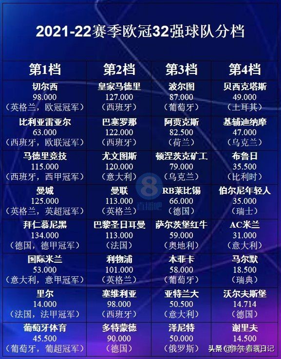 梅西加盟大巴黎时增加的球迷,梅西加盟大巴黎夺冠