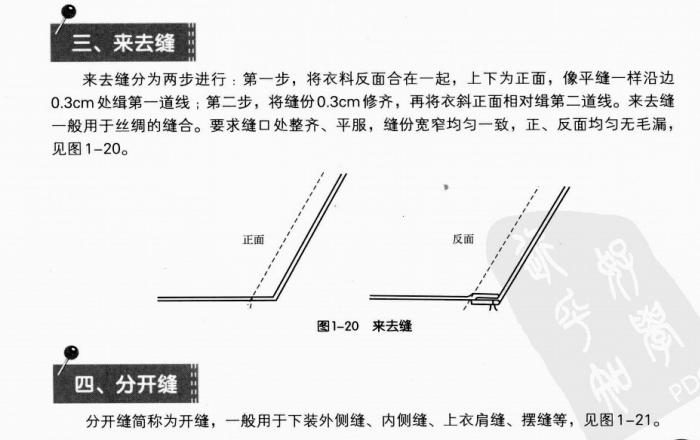 服装裁剪缝纫教程之polo领的缝制,服装缝纫技术教程之女裙拉链缝制