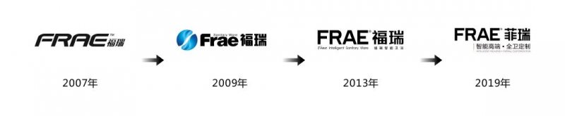 微评有料丨骊住卫浴产品将涨价沈阳科勒卫浴正式揭牌