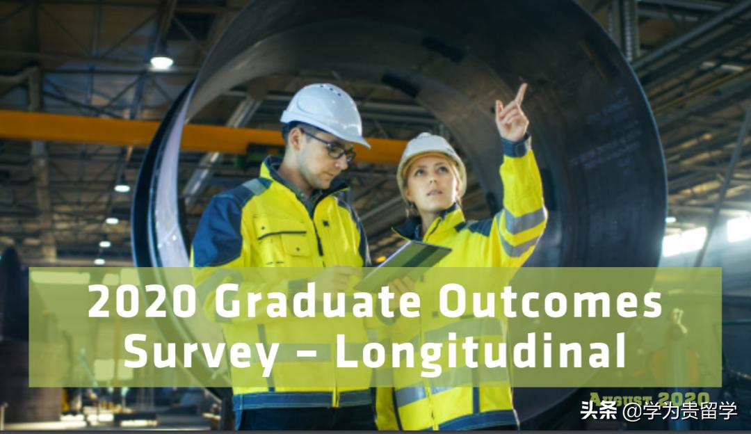 2020澳洲大学毕业生薪资排名！Top10仅一“八大”上榜？