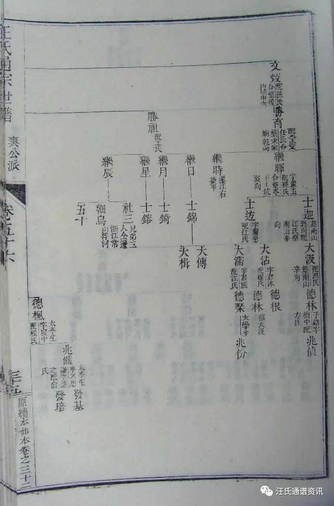 午公下71世讳思胜又名万五迁婺源晓起