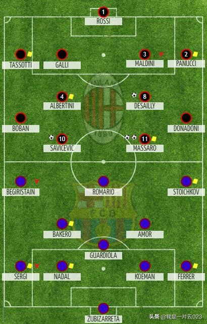 娆у啝鍘嗗彶涓婄殑鍗佸ぇ宸ㄦ槦,娆у啝鍘嗗彶鍗佸ぇ缁忓吀姣旇禌