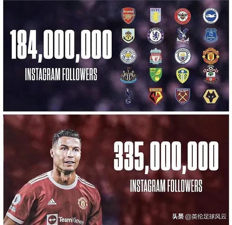 曼联7号球员是谁,曼联7号历任主人合影