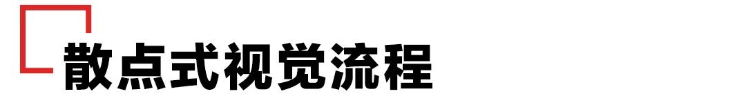 平面设计一定要知道的操作,平面设计需要了解什么