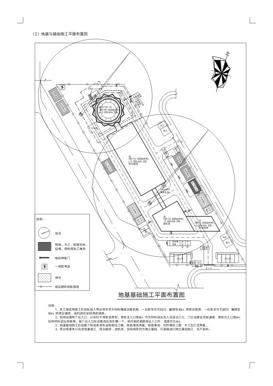 深基坑土方开挖方案,土方开挖工程技术要点