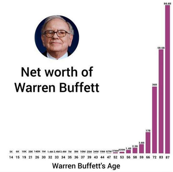 想靠打工赚钱,想靠副业赚钱却投入更多