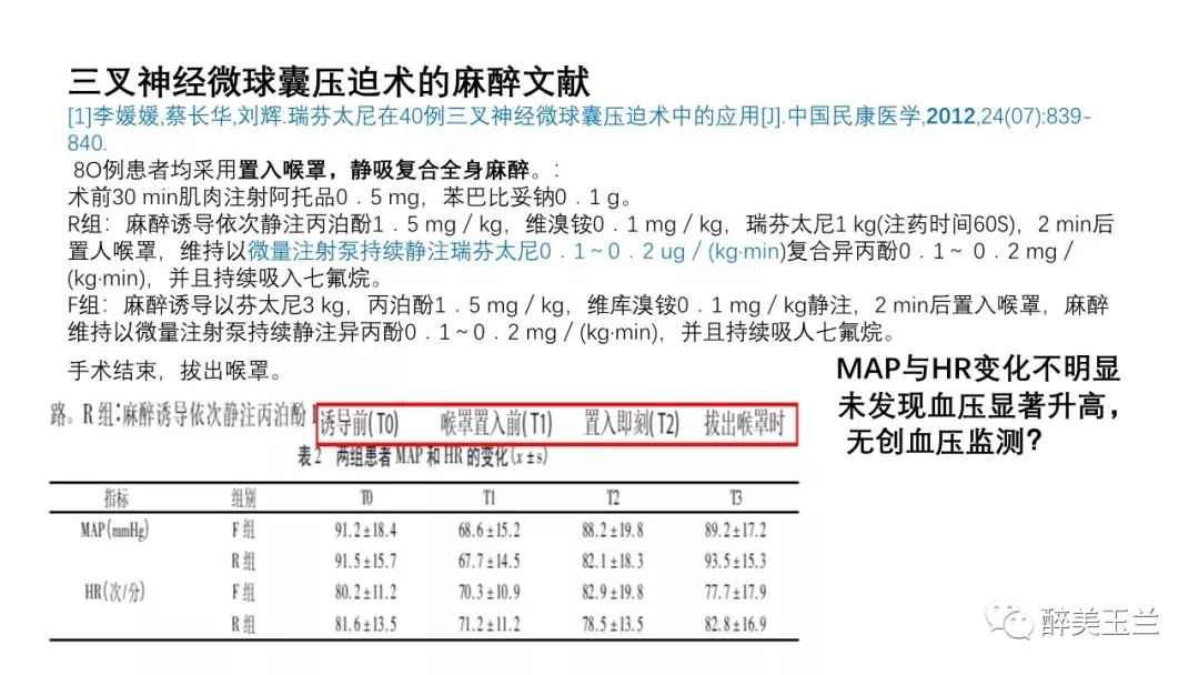 病例分享丨三叉神经节微球囊压迫术的麻醉管理