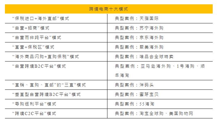 北京双十一海淘商品,双十一海淘会打折吗