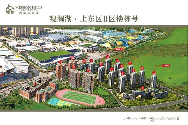 观澜湖学苑组团怎么样,观澜湖上东二区