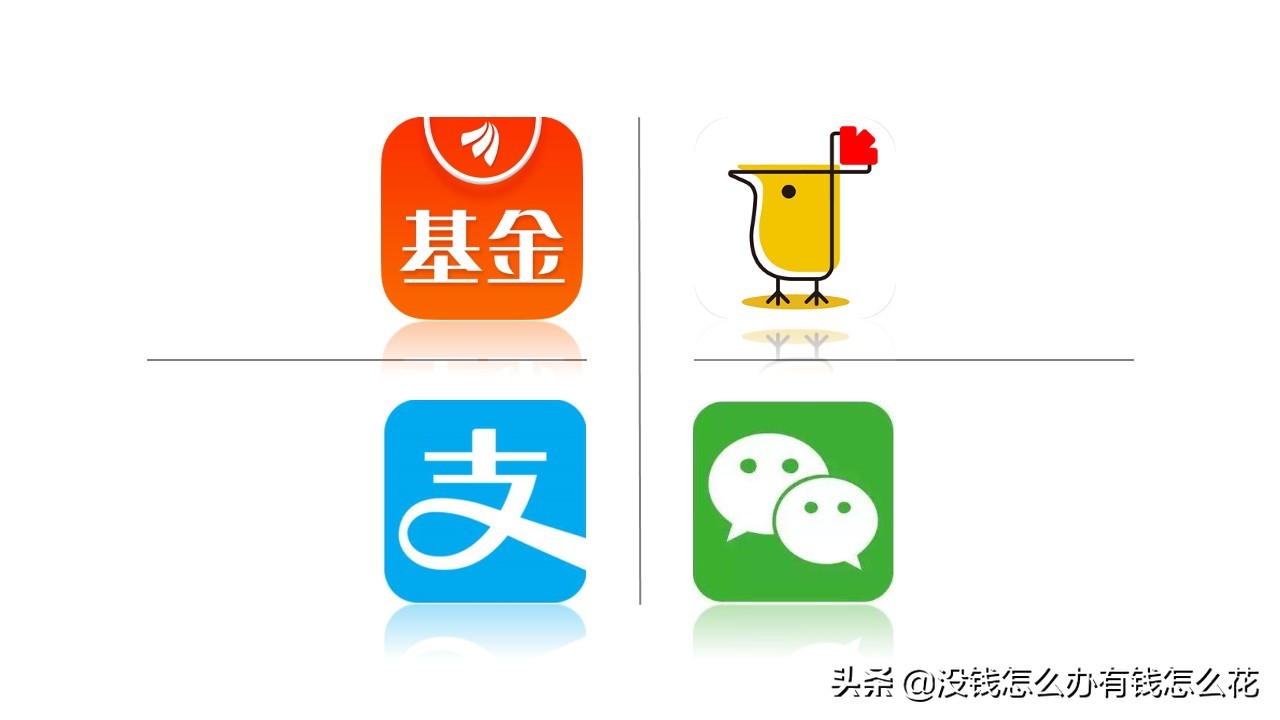 第三方基金购买平台,基金平台app排名