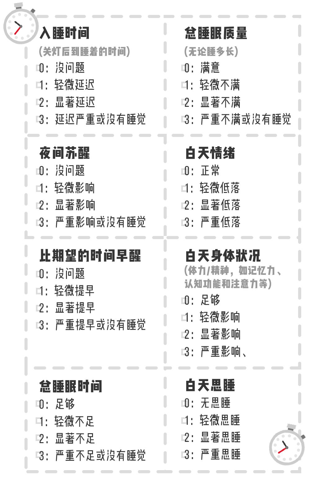 警惕你的脱发可能与它有关,脱发后变老变丑
