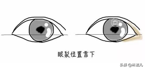 周冬雨同款眼妆教程,周冬雨同款全包眼妆