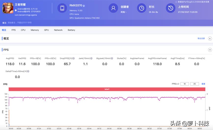 gtneo2优点,真我gtneo2t和真我gt大师哪个好