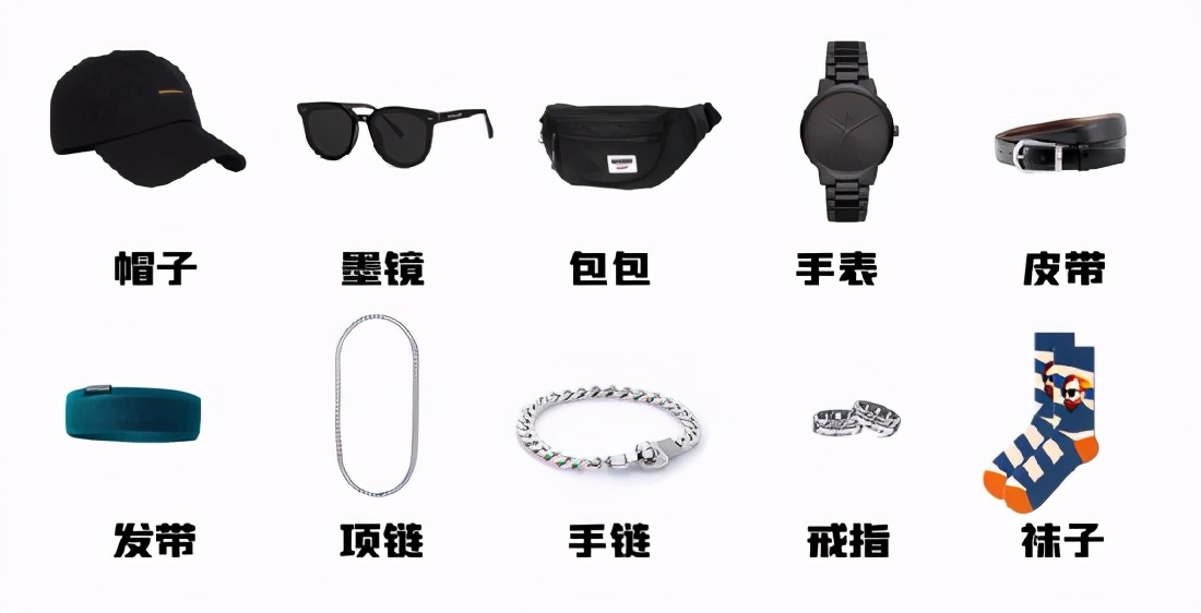 男生高级搭配配饰细节,简约穿搭男生适合戴什么配饰