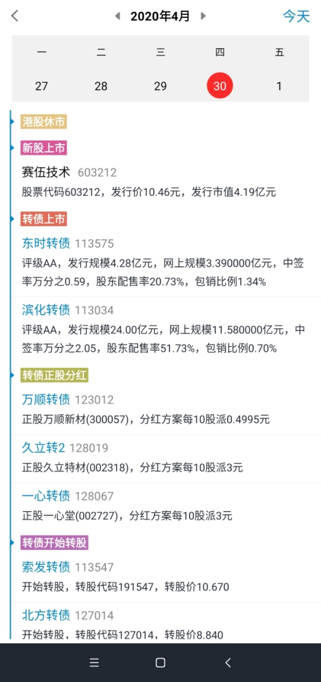 主板中小板创业板科创板区别,主板科创板创业板新三板区别