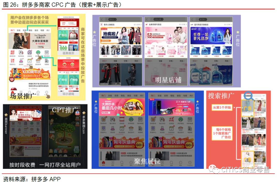 中信证券：拼多多、淘宝五维度对比分析