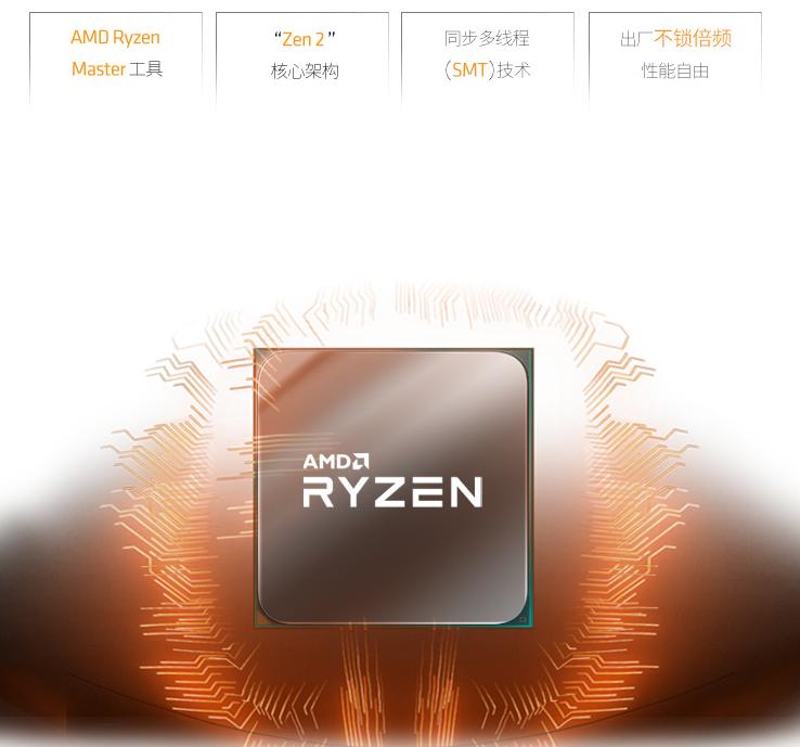 低配游戏电脑配置清单一览表,性价比高的游戏电脑配置清单