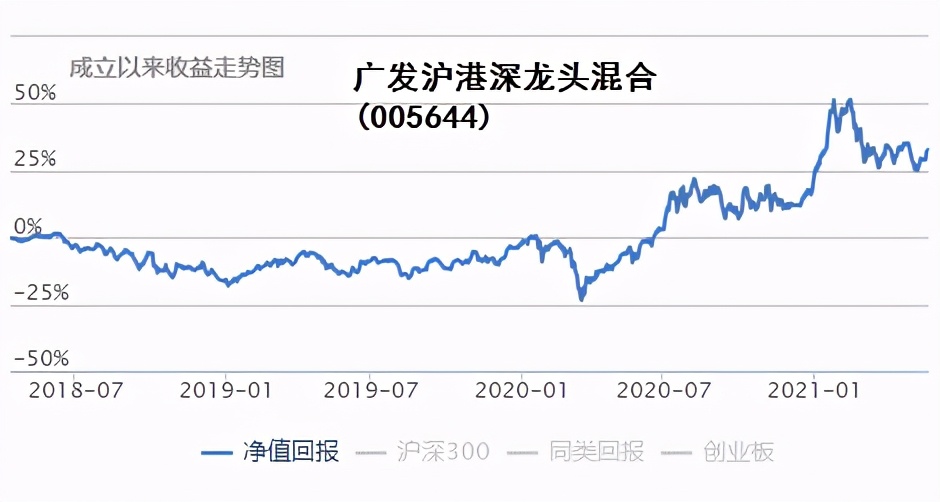 公募reits来啦值得投资吗,即将上市的reits基金有哪些