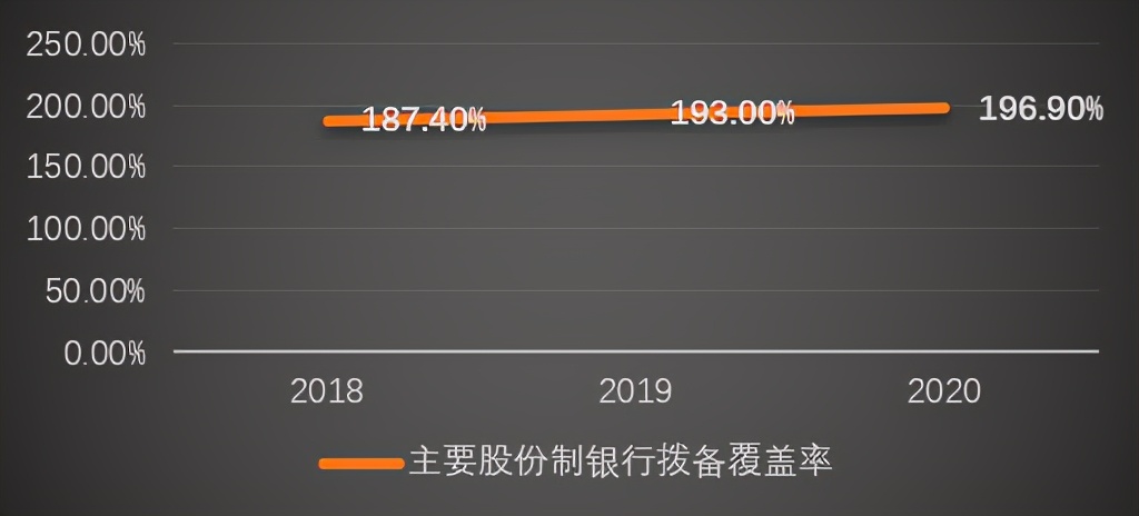 浦发银行股价下跌原因,浦发银行深度分析
