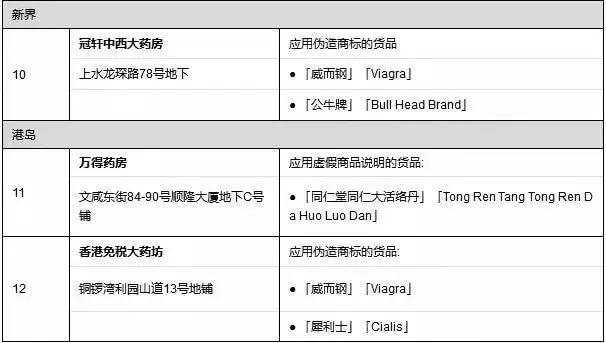 香港红酒属于水货吗,不正经的假法国红酒
