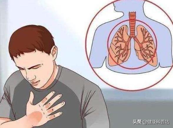 抽烟的肺部和不抽烟肺部对比,抽烟对肺部的影响有哪些