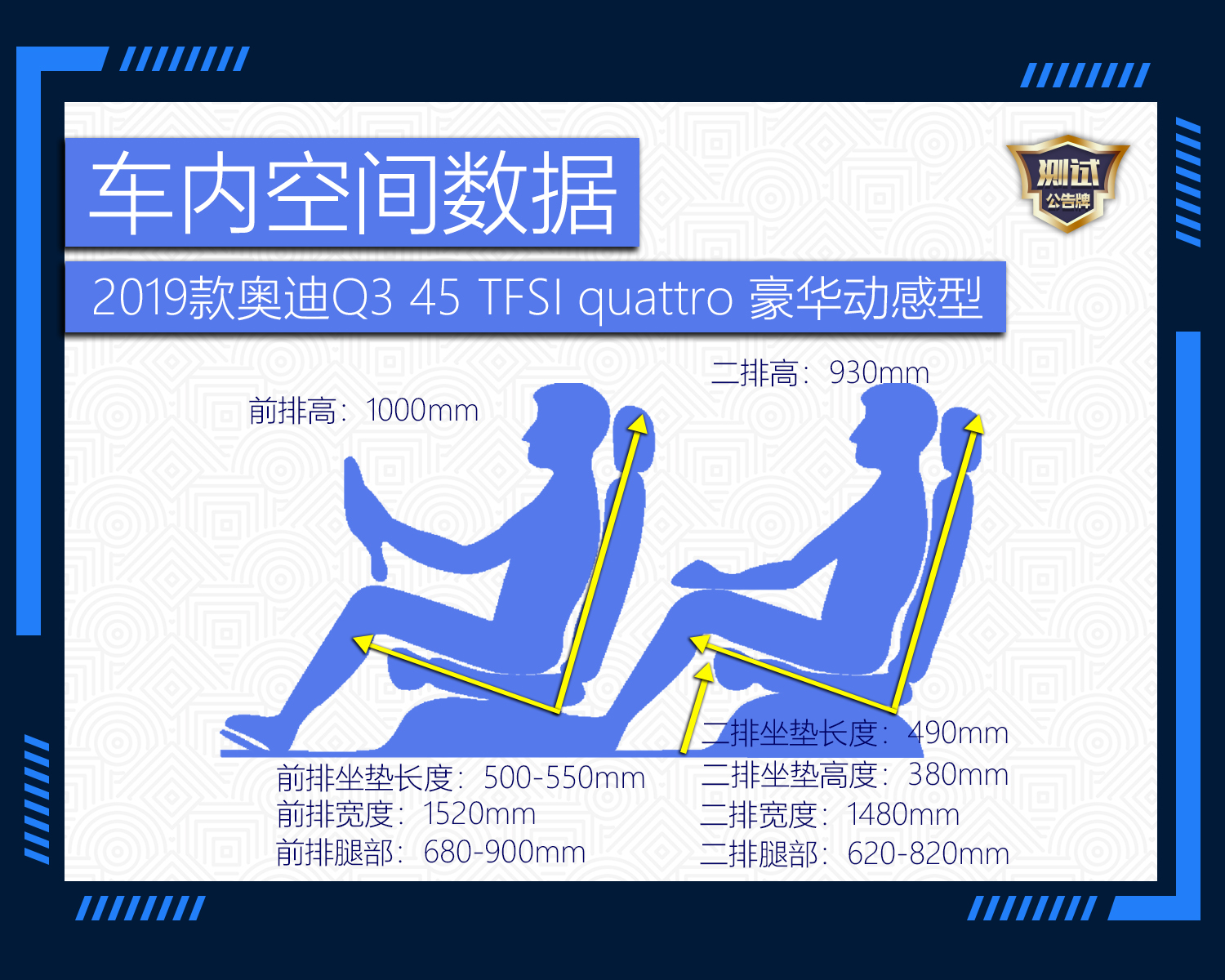 加速制动测试,加速性能表现不错