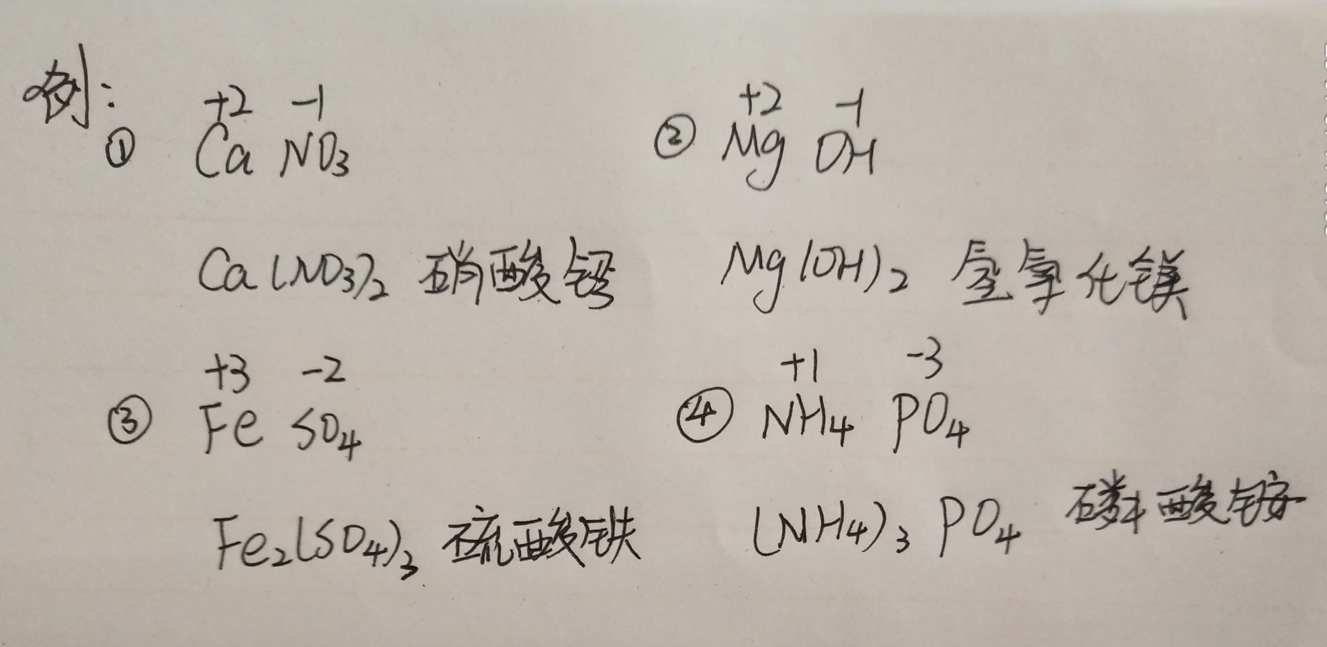 初三化学常用化学式及俗称,初三化学分子式的写法