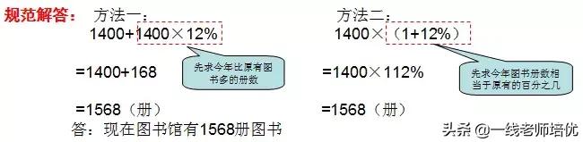 六年级上册数学百分数重难点题,六年级上册数学百分数重点练习题