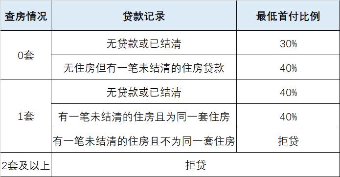 吐血整理的六个建议,吐血整理追奶秘籍