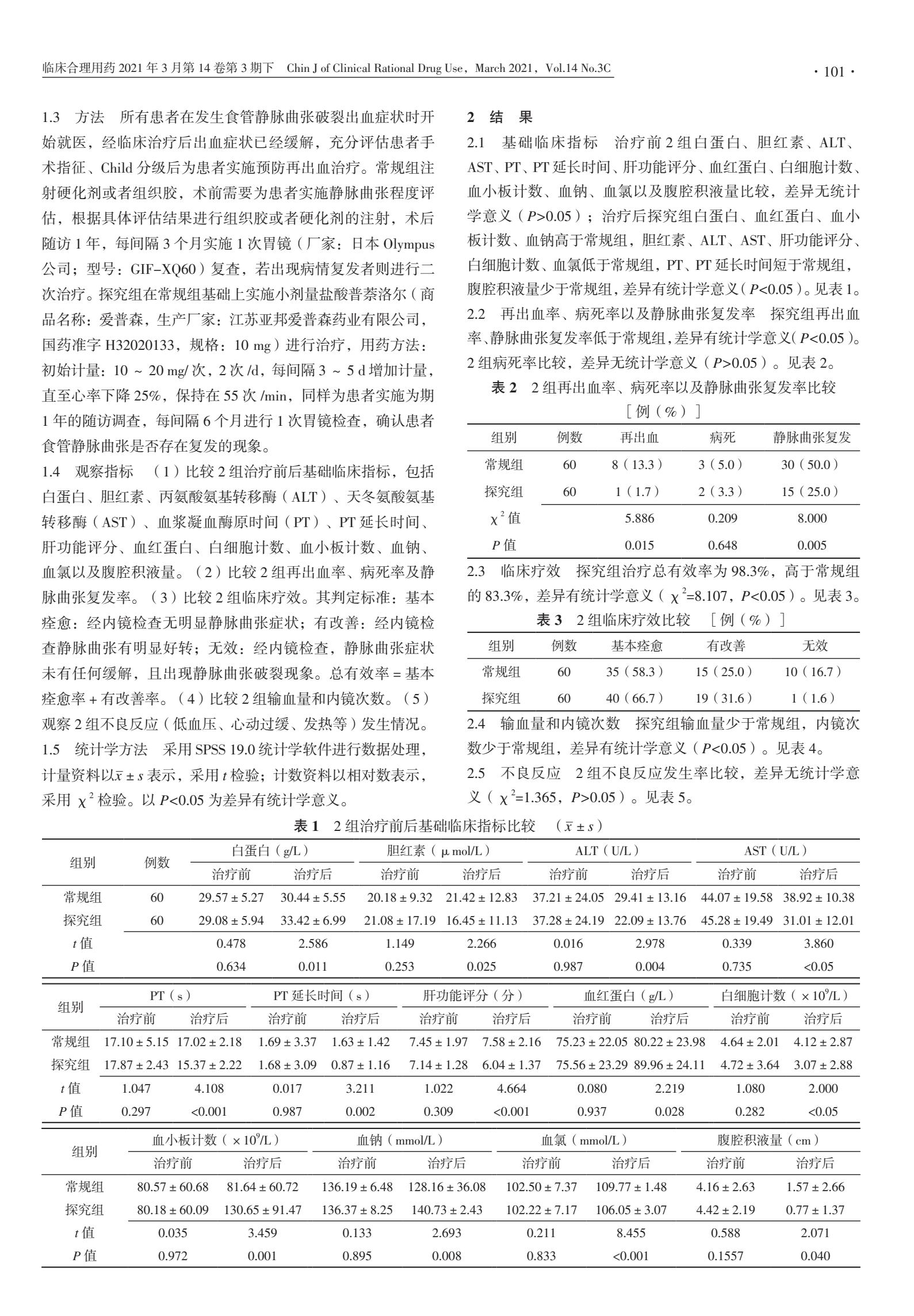 普萘洛尔预防胃静脉曲张出血,普萘洛尔治疗胃食管静脉曲张