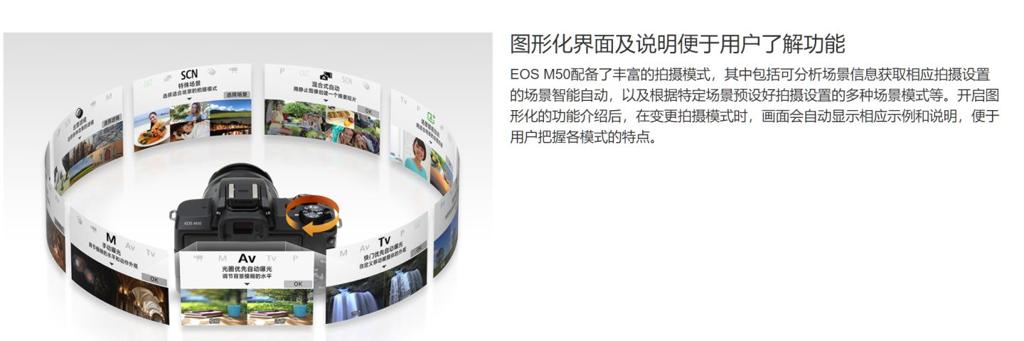 2022年单反和微单相机推荐,3000左右新手微单相机入手推荐