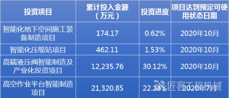 徐州本土第一大国企迎来巨变——目标世界一流企业