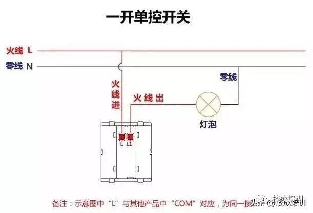 怎么看单控和双控开关接线图,双控开关单控使用怎么接线