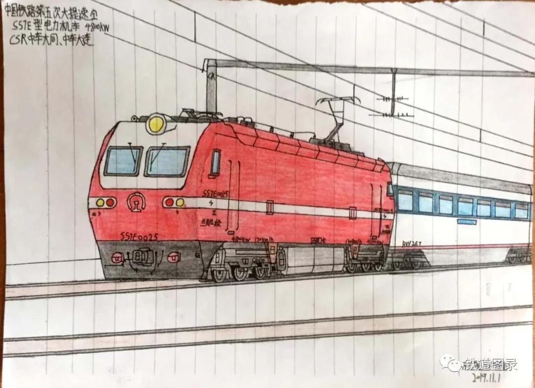 铁路人文：手绘火车